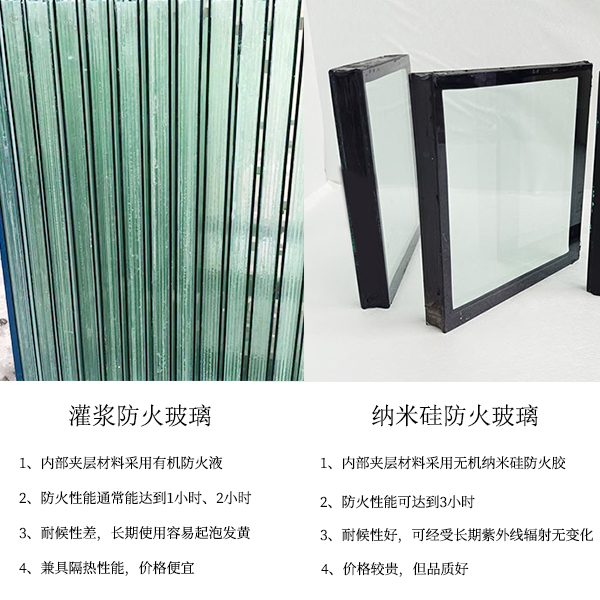 灌浆防火玻璃与纳米硅防火玻璃区别